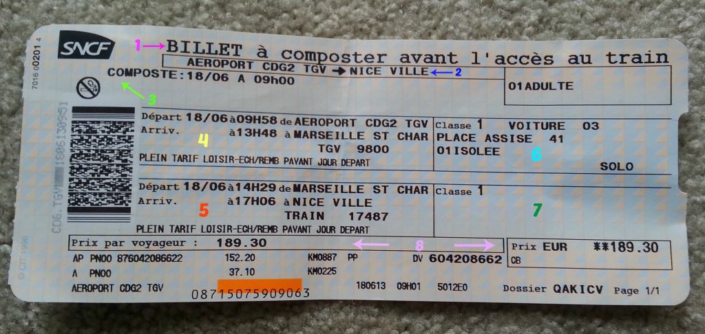 Knowing How To Read A Sncf Train Ticket Will Make Your Trip So Much Better